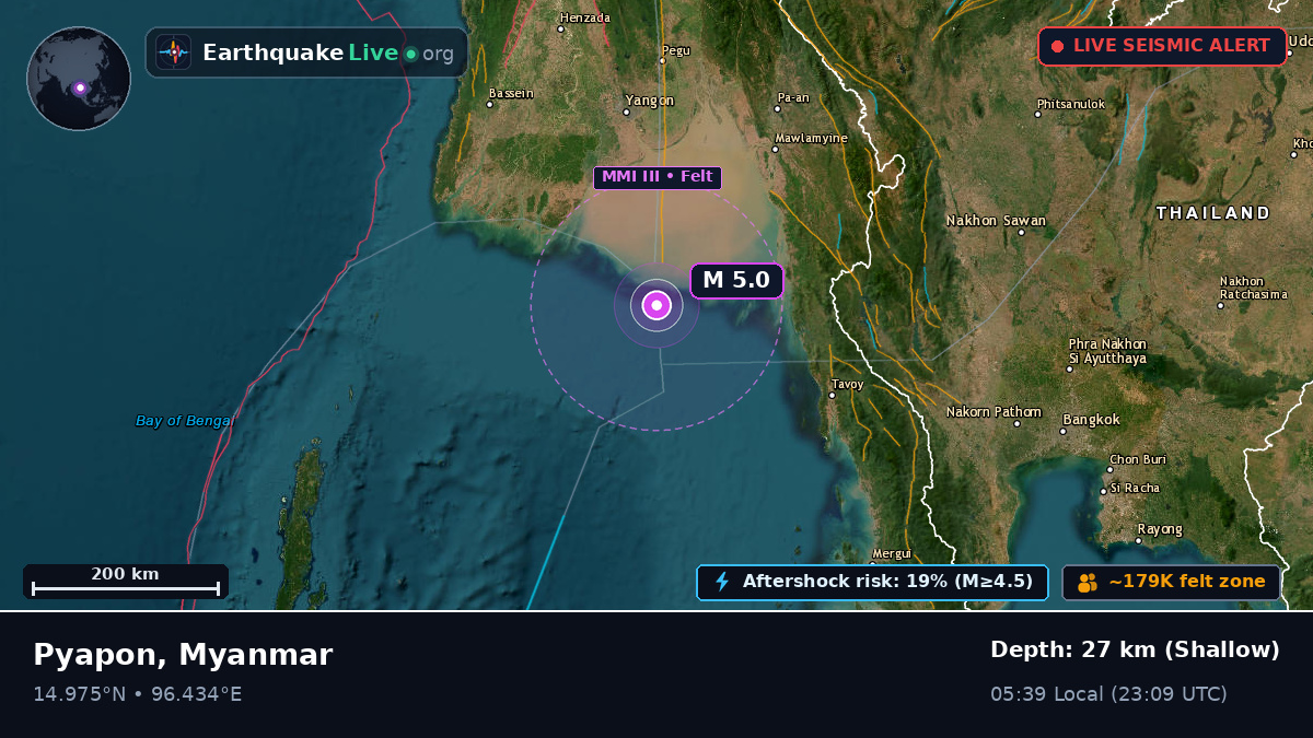 Off the coast of Mudon, Myanmar