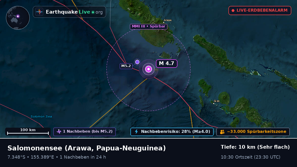 Salomonensee (Papua-Neuguinea)