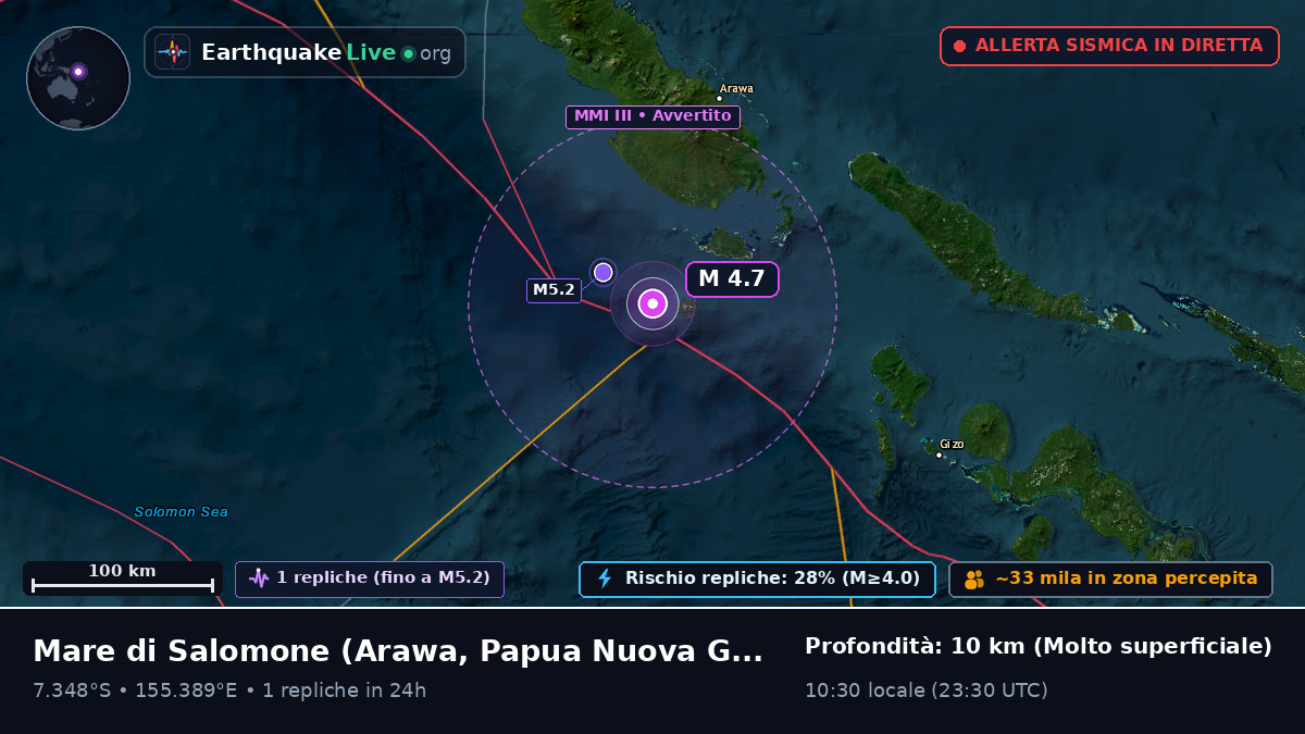 Mare di Salomone (Papua Nuova Guinea)