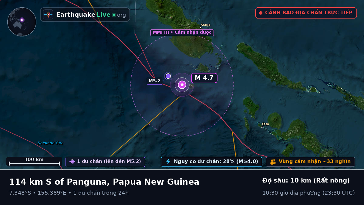 Biển Solomon (Papua New Guinea)