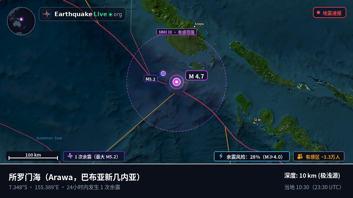 所罗门海 (巴布亚新几内亚)