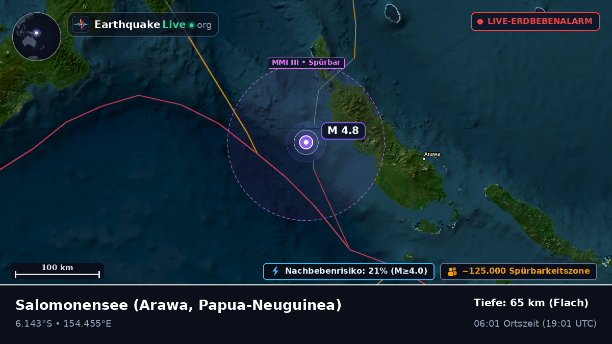 Salomonensee (Papua-Neuguinea)