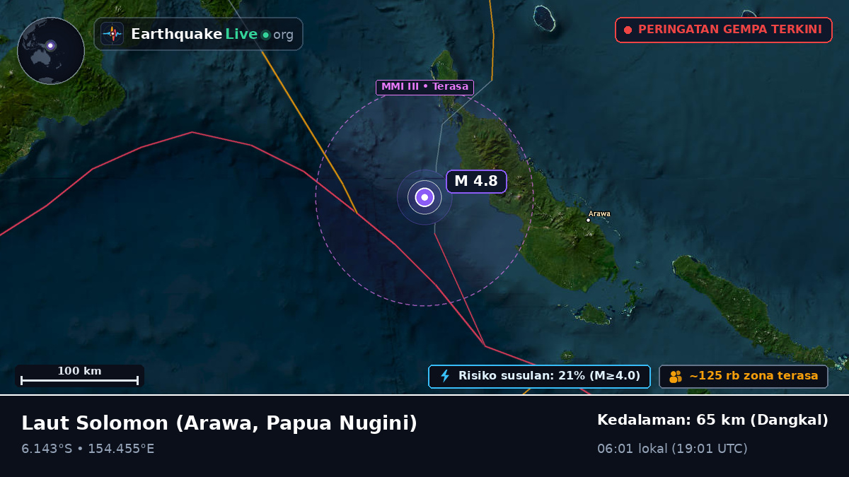 Laut Solomon (Papua Nugini)