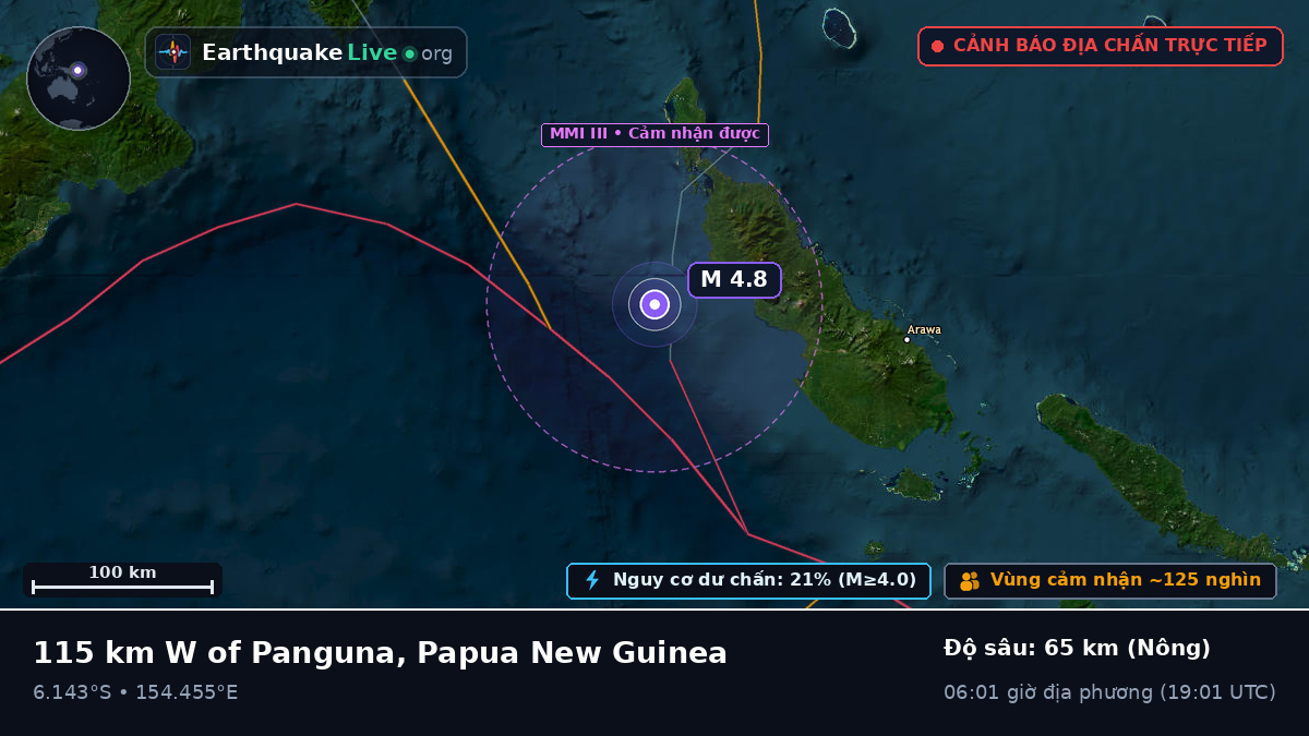 Biển Solomon (Papua New Guinea)