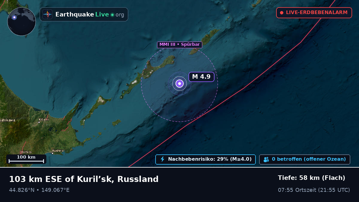 Nordpazifik (Japan)