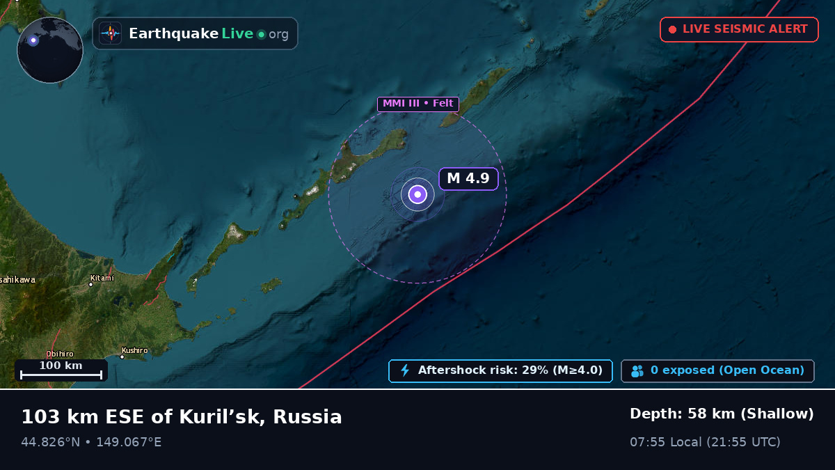 North Pacific Ocean (Japan)