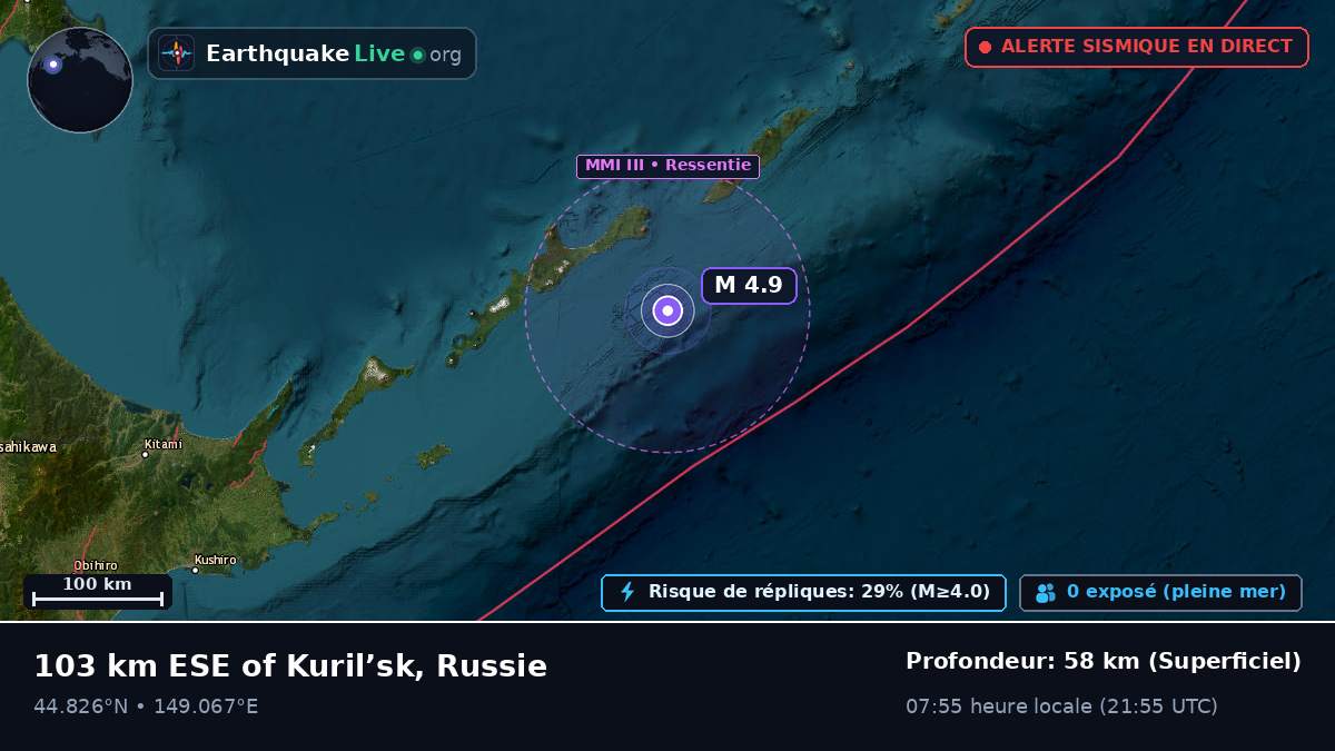 Océan Pacifique Nord (Japon)