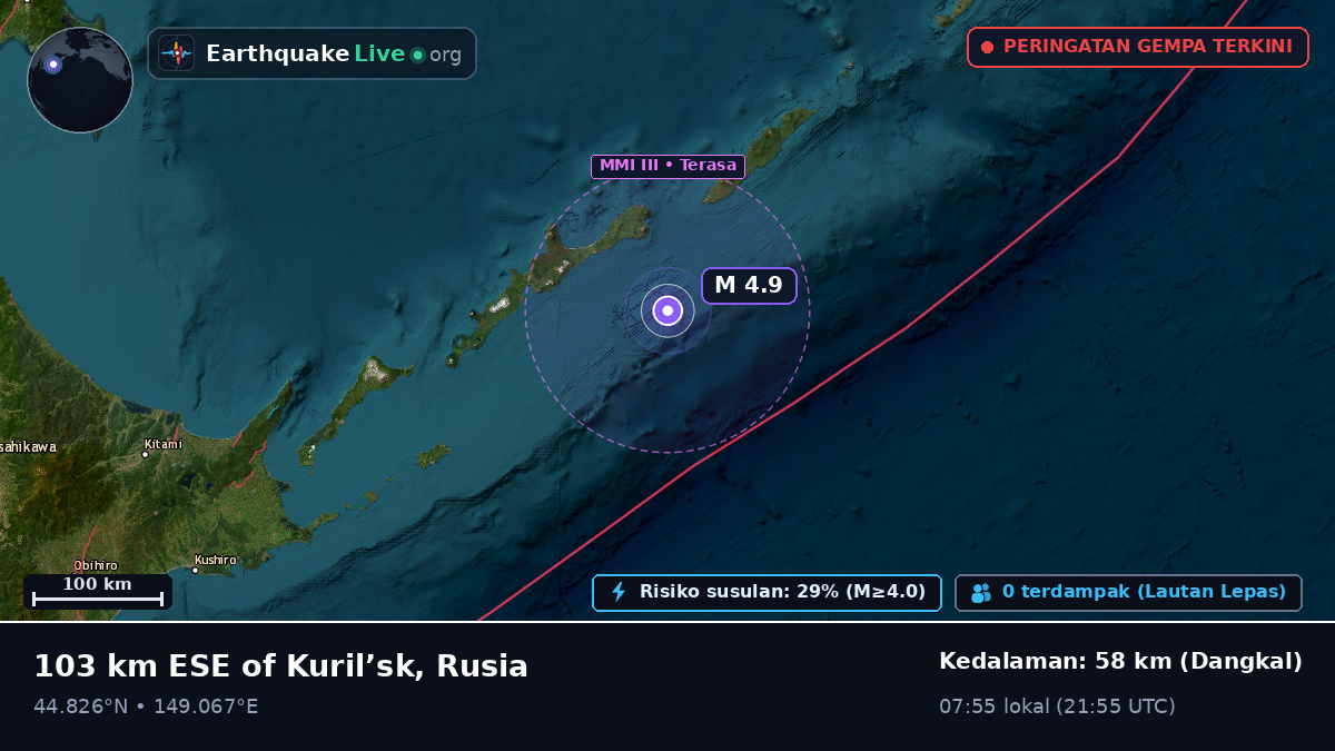 Samudra Pasifik Utara (Jepang)