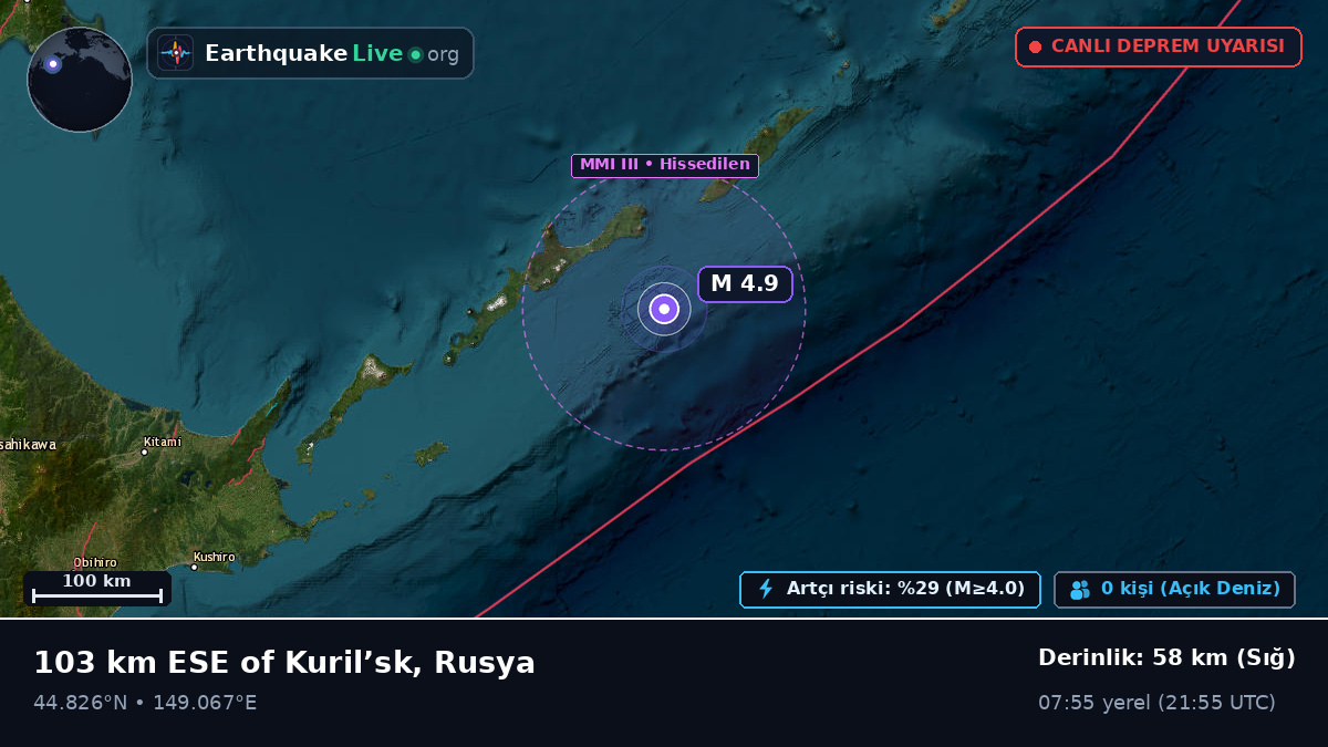 Kuzey Pasifik Okyanusu (Japonya)