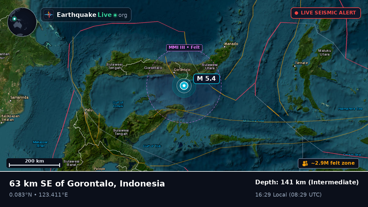 Molucca Sea (Indonesia)