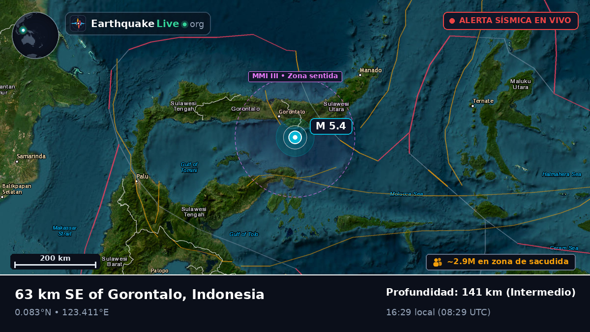 Mar de Molucas (Indonesia)