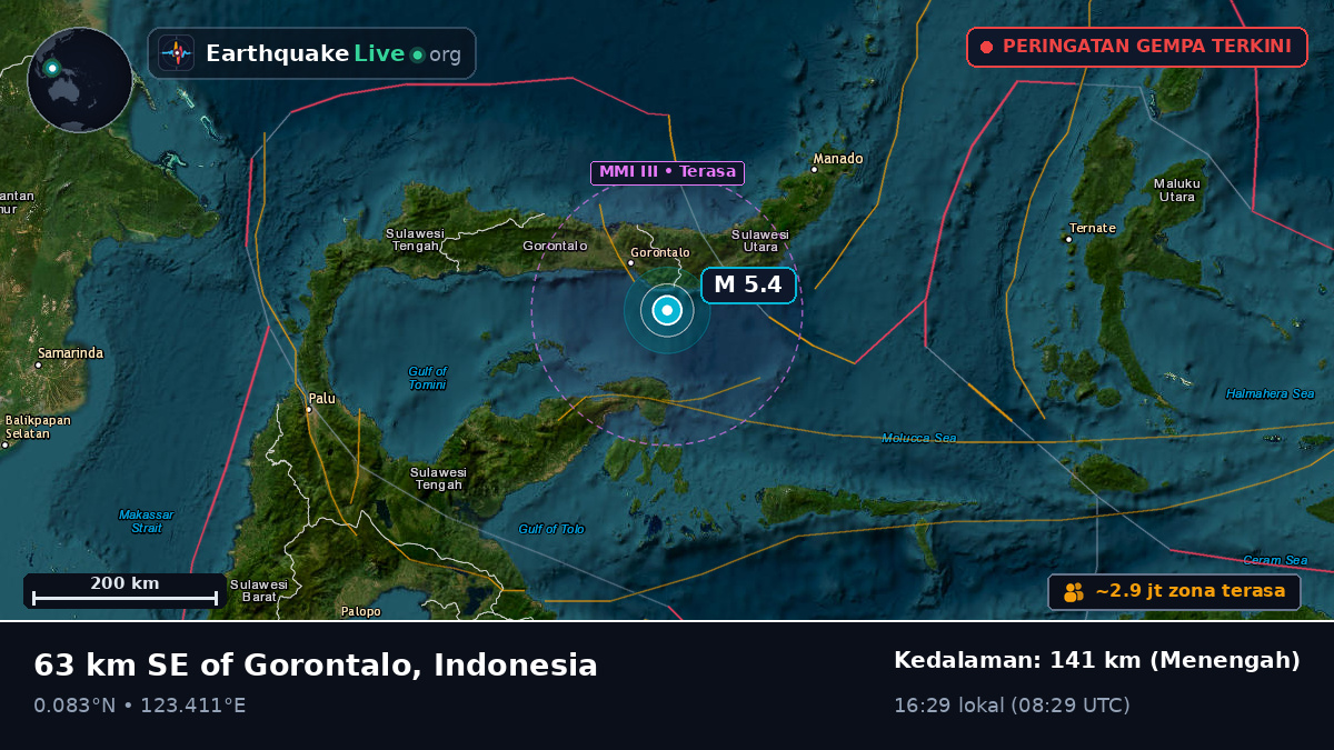 Laut Maluku (Indonesia)