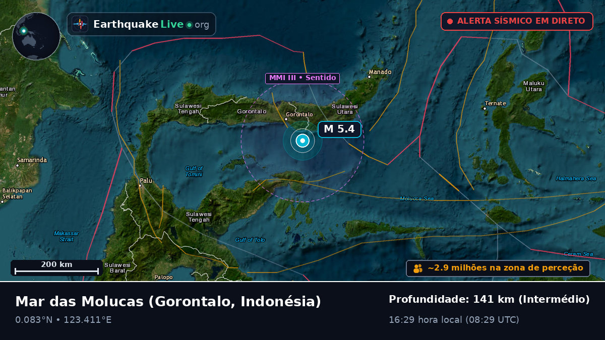 Mar das Molucas (Indonésia)