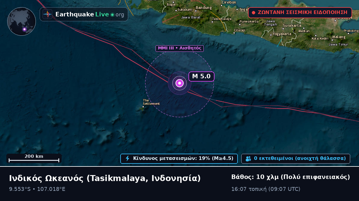 Ινδικός Ωκεανός (Ινδονησία)