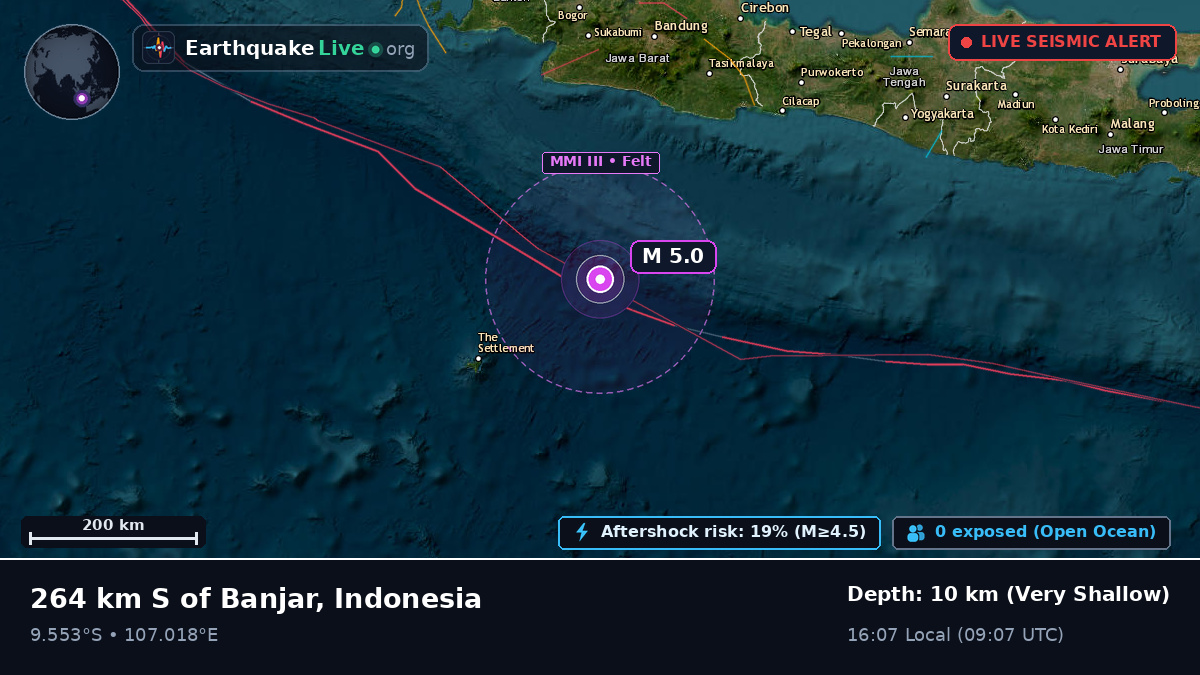 Indian Ocean (Indonesia)