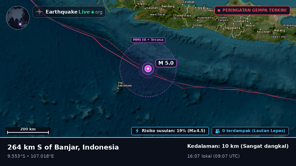 Samudra Hindia (Indonesia)