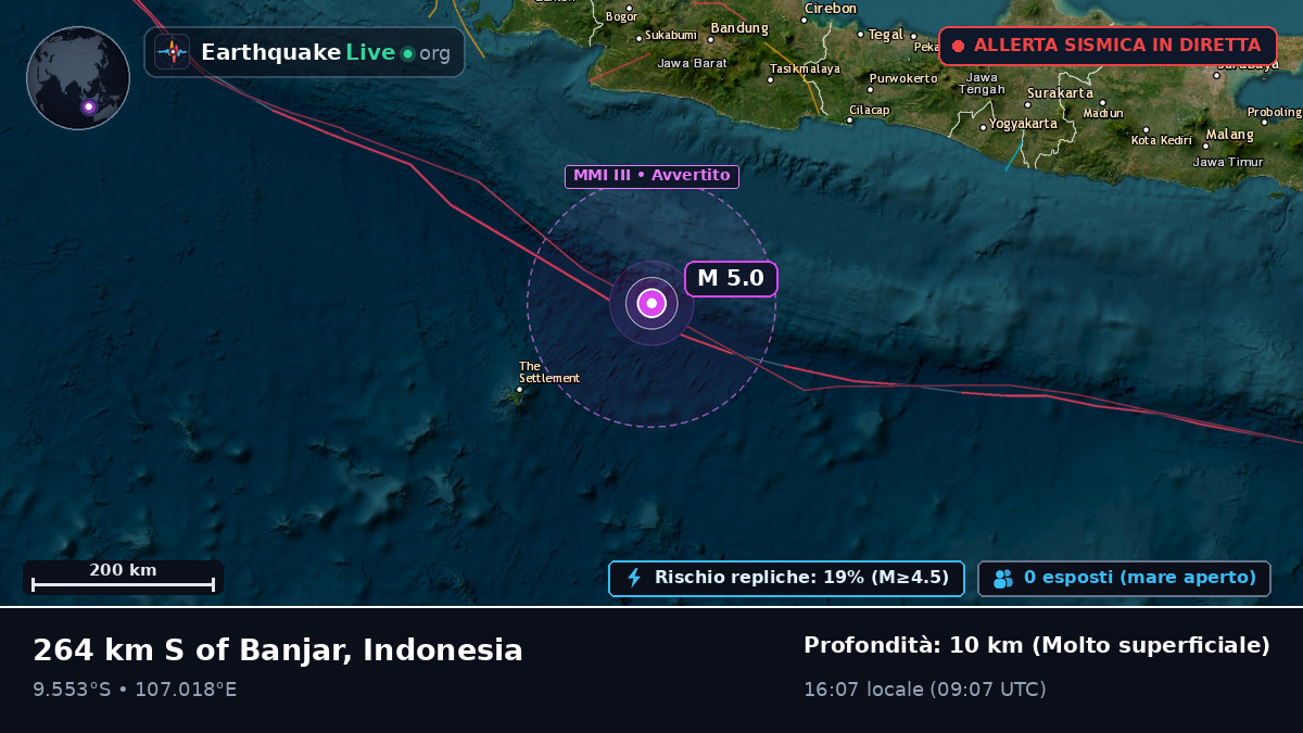 Oceano Indiano (Indonesia)