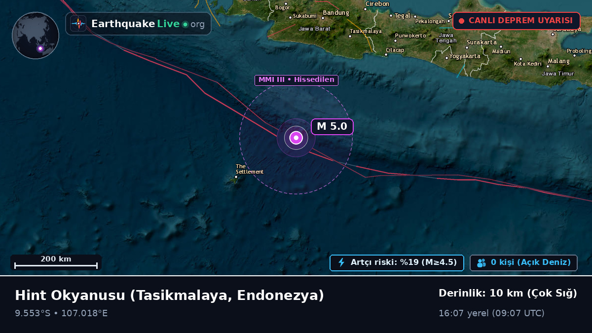 Hint Okyanusu (Endonezya)