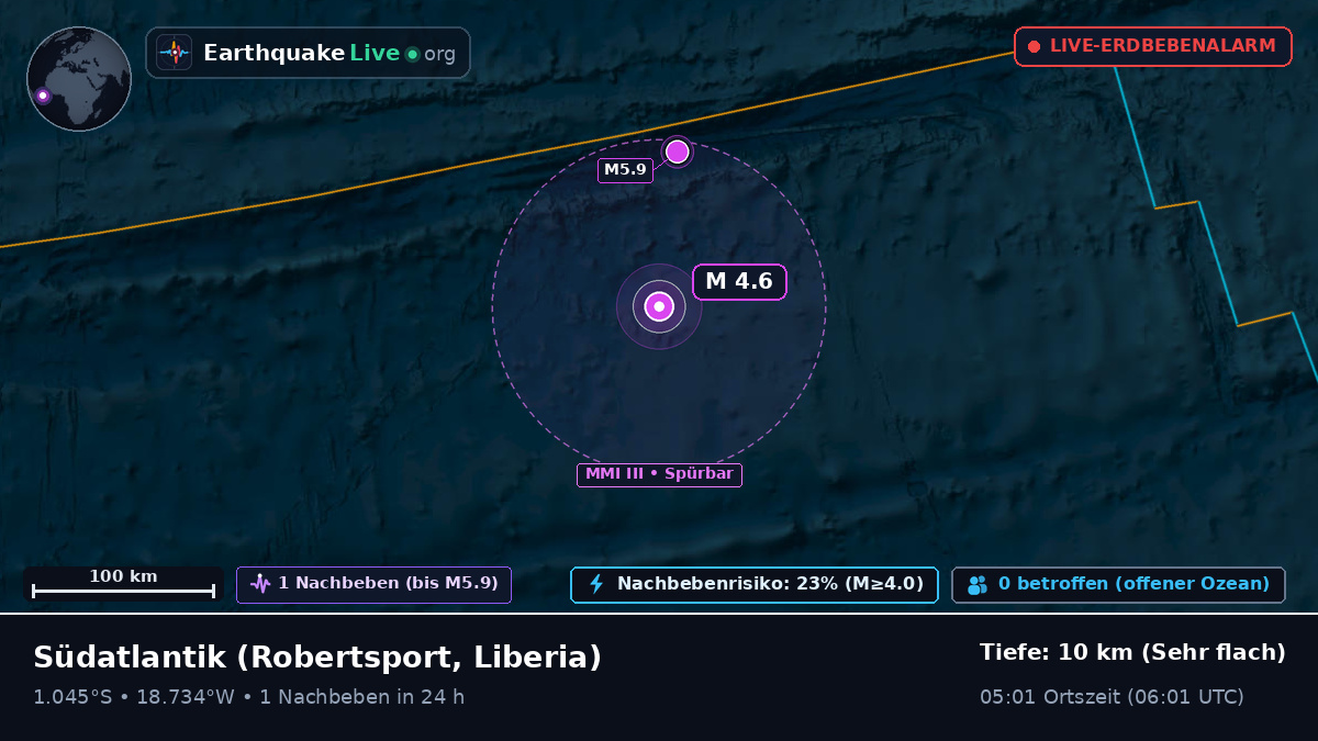 Südatlantik (Liberia)