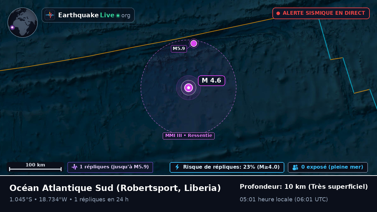 Océan Atlantique Sud (Liberia)