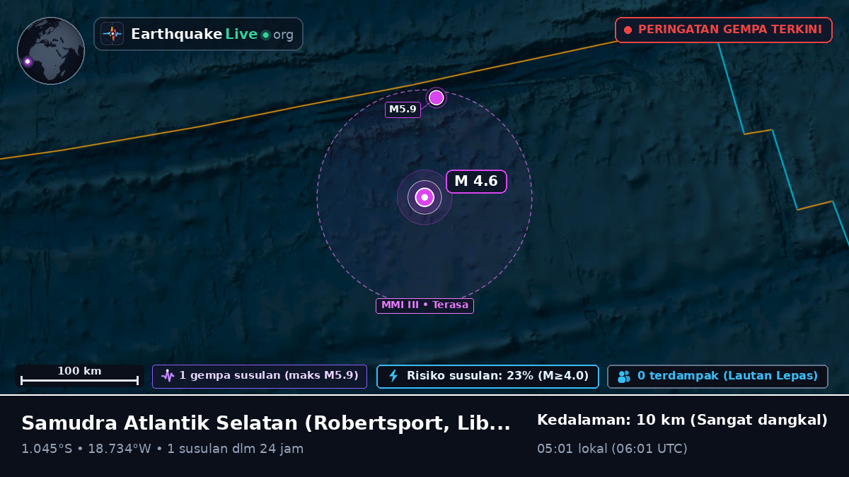 Samudra Atlantik Selatan (Liberia)
