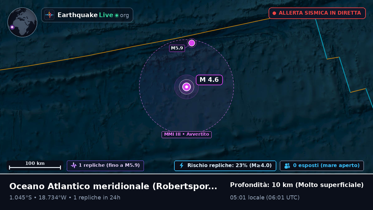 Oceano Atlantico meridionale (Liberia)