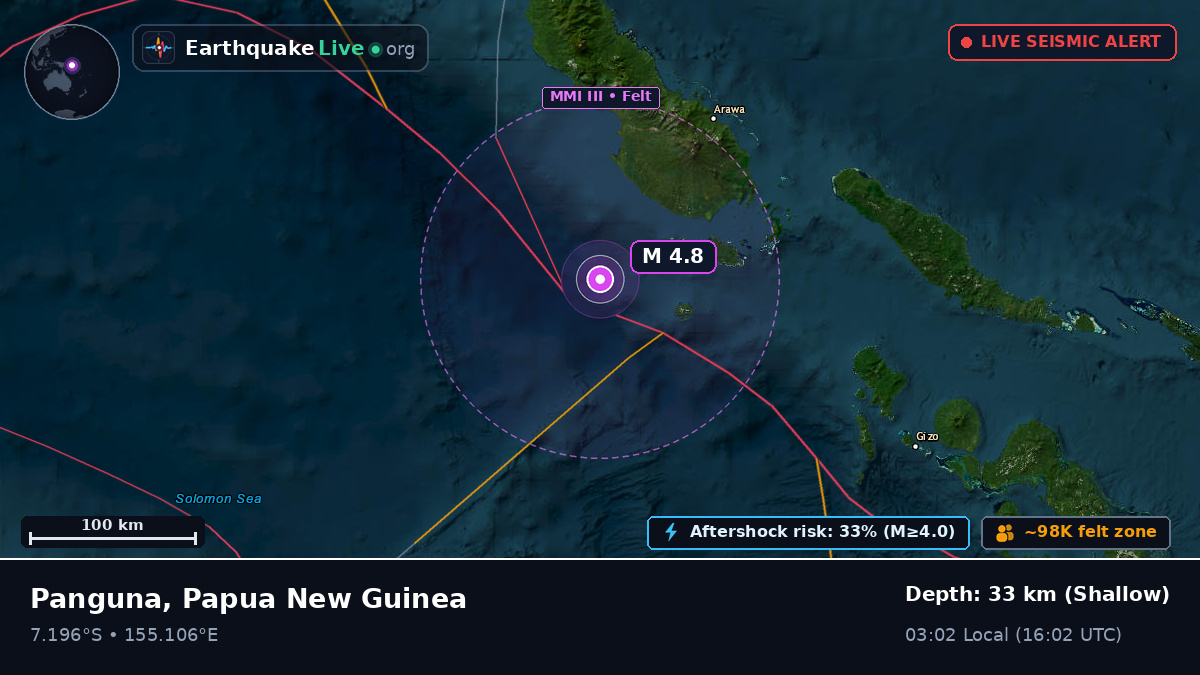 Solomon Sea (Papua New Guinea)