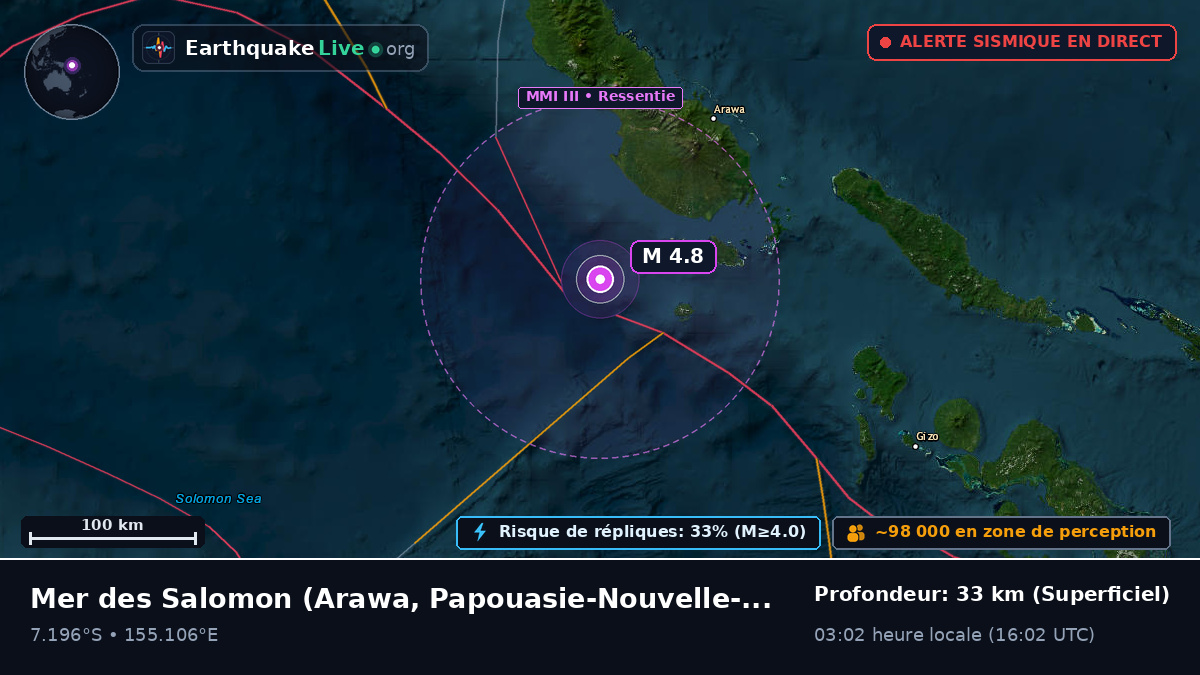 Mer des Salomon (Papouasie-Nouvelle-Guinée)