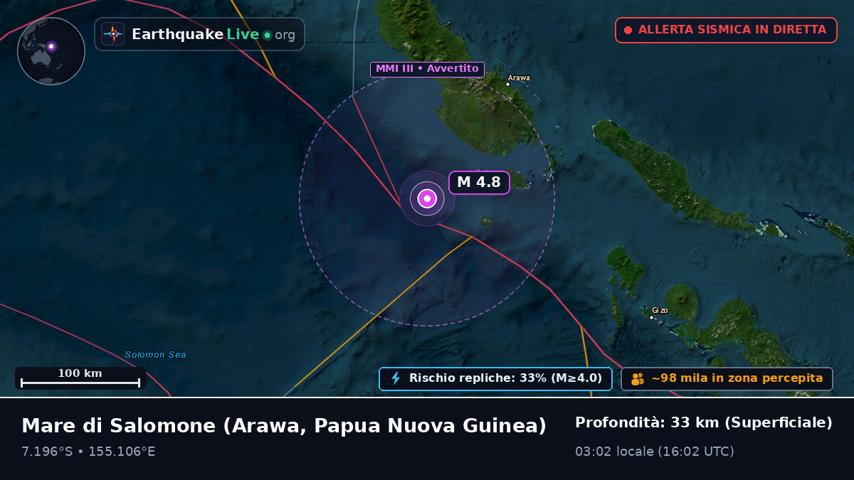 Mare di Salomone (Papua Nuova Guinea)