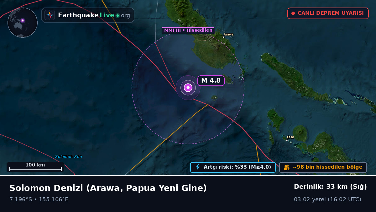 Solomon Denizi (Papua Yeni Gine)