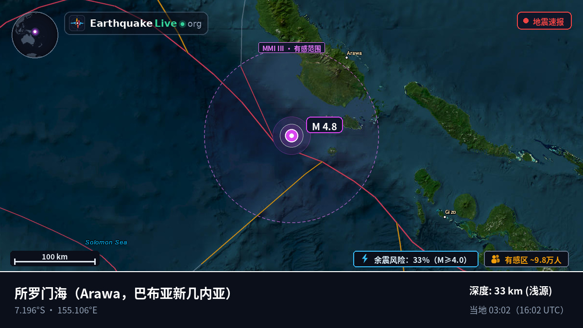 所罗门海 (巴布亚新几内亚)