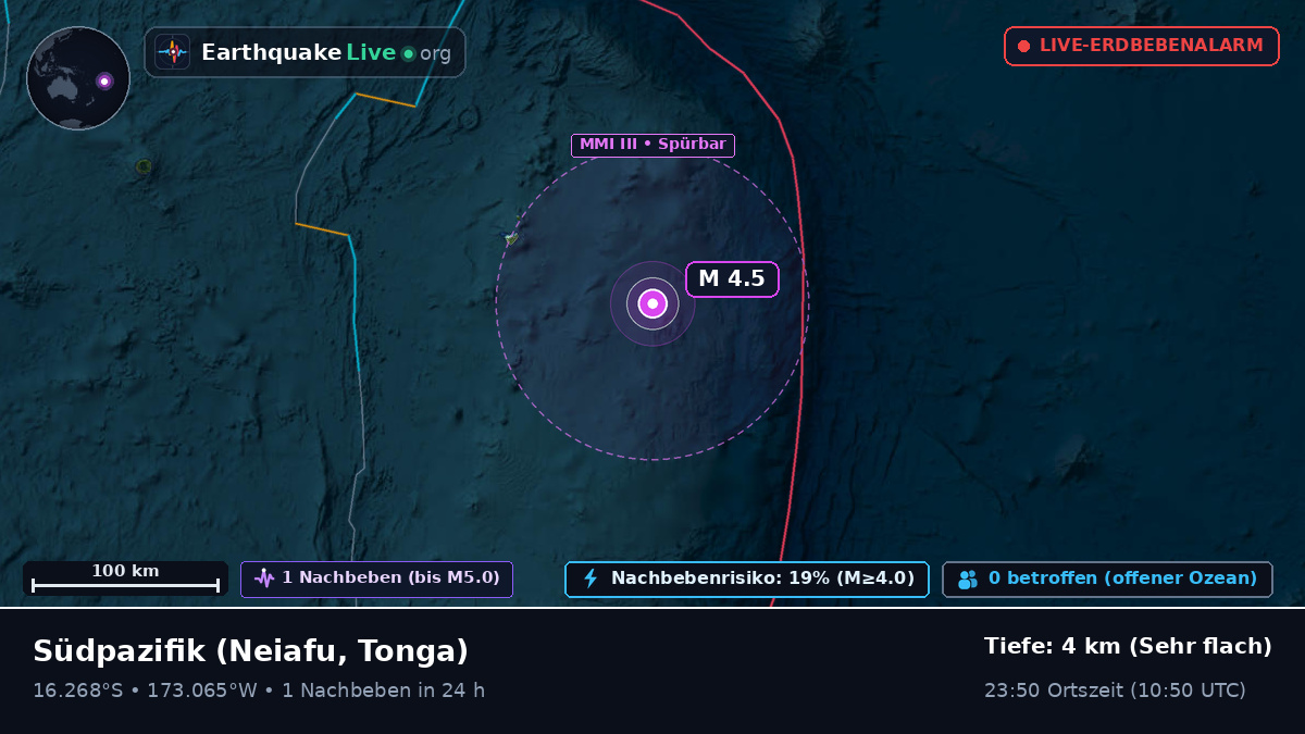 Südpazifik (Tonga)
