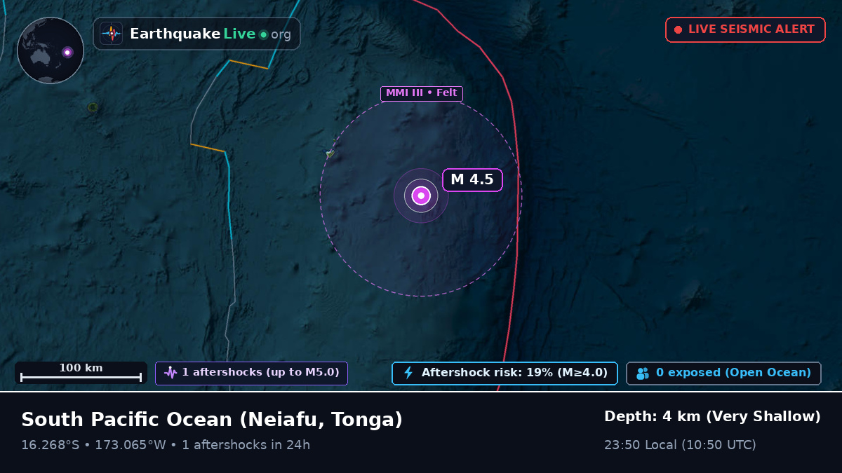 South Pacific Ocean (Tonga)