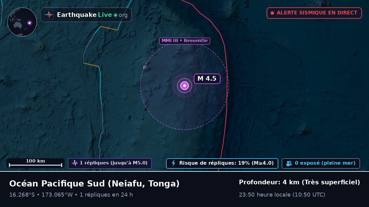 Océan Pacifique Sud (Tonga)