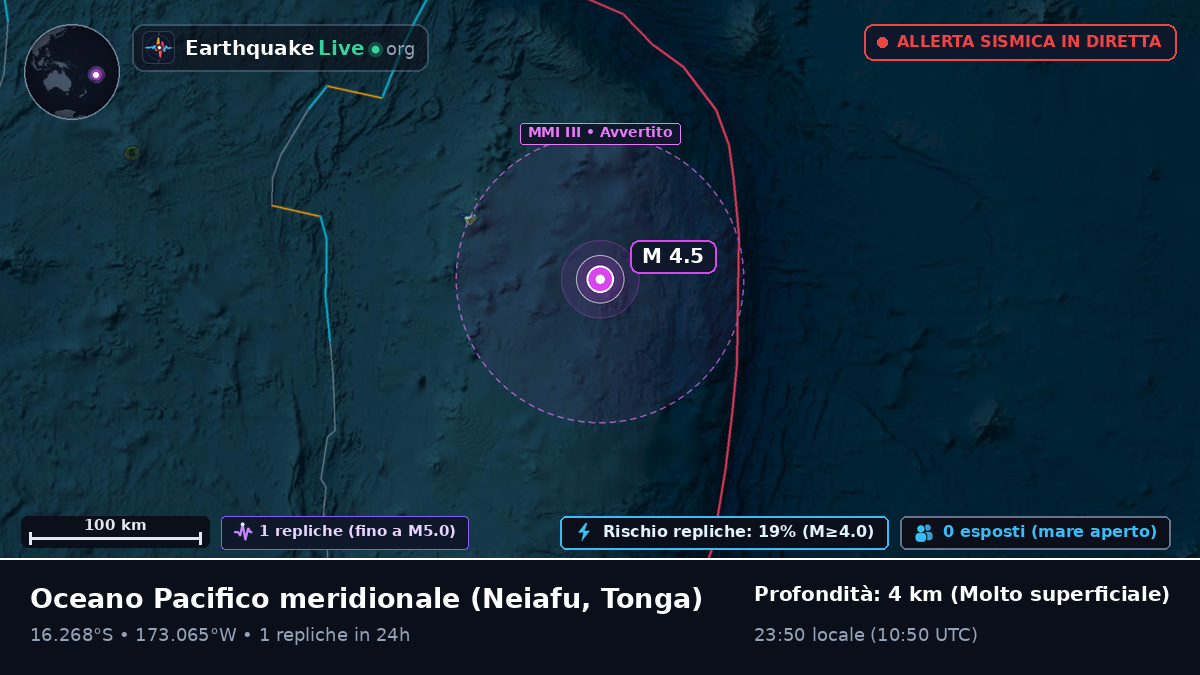 Oceano Pacifico meridionale (Tonga)