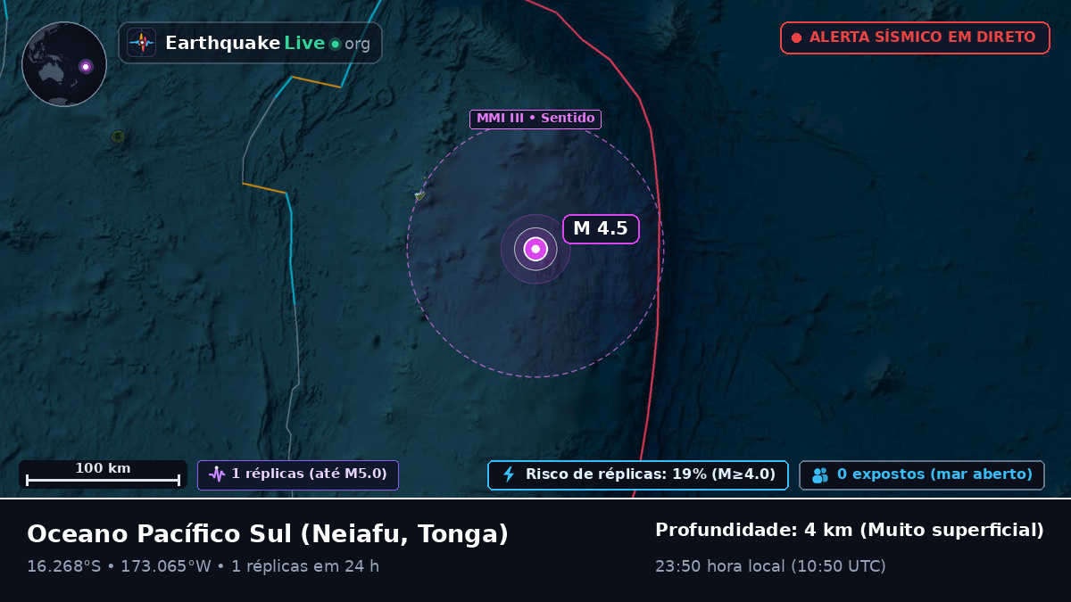 Oceano Pacífico Sul (Tonga)