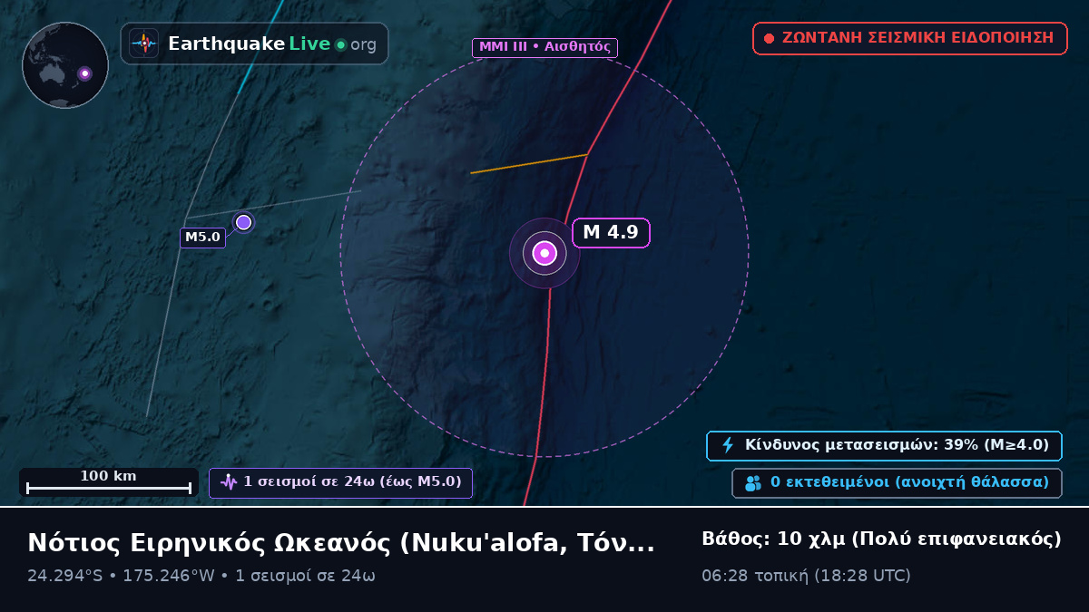 Νότιος Ειρηνικός Ωκεανός (Τόνγκα)