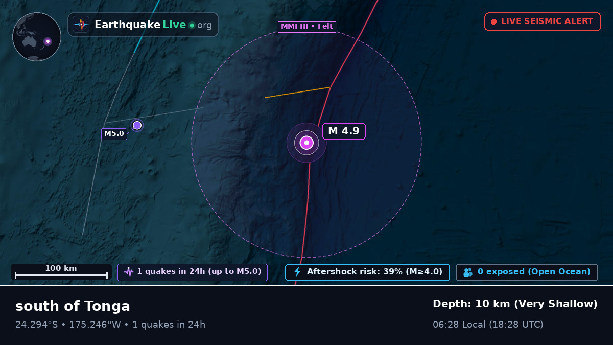 South Pacific Ocean (Tonga)
