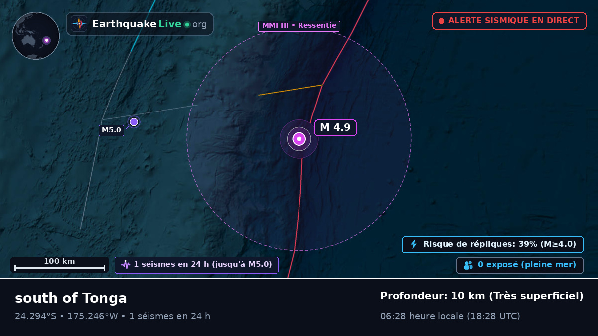 Océan Pacifique Sud (Tonga)