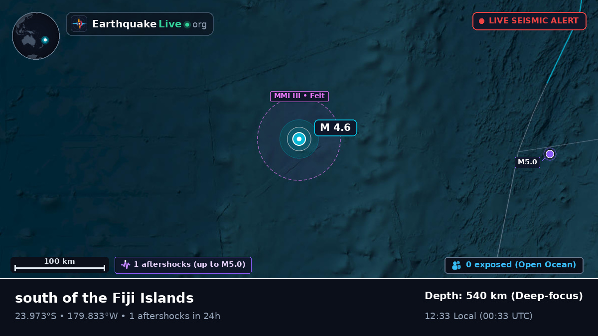 South Pacific Ocean (Tonga)
