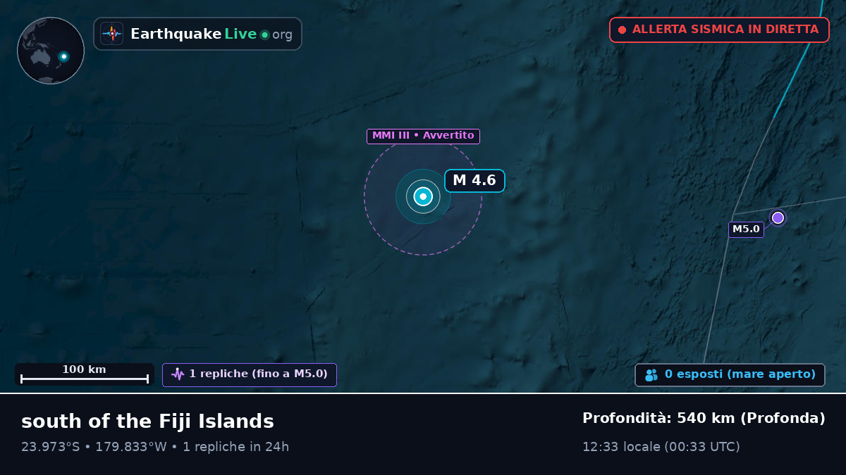 Oceano Pacifico meridionale (Tonga)