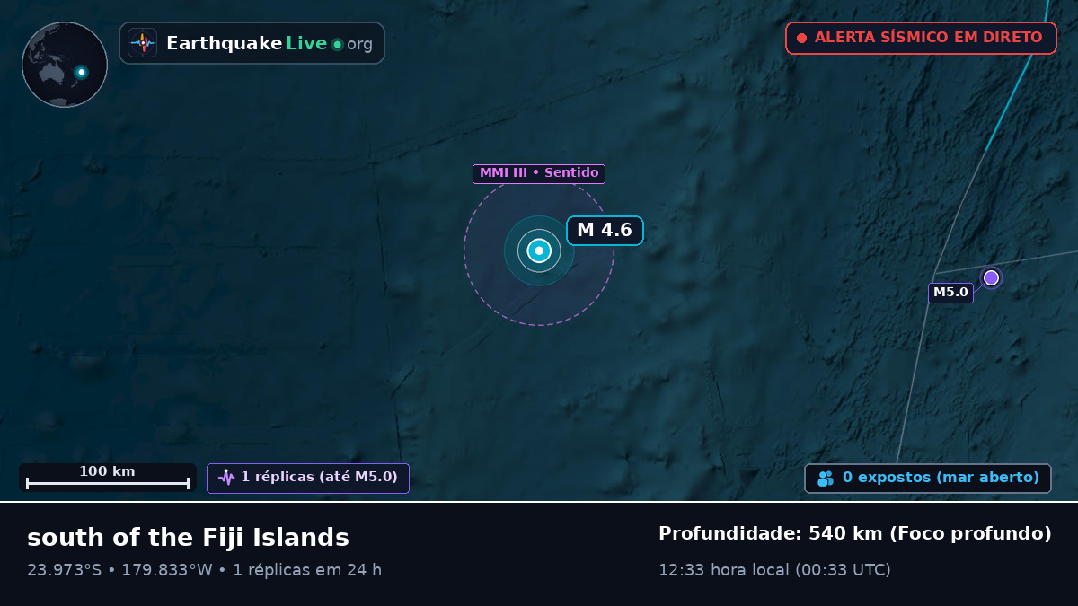 Oceano Pacífico Sul (Tonga)
