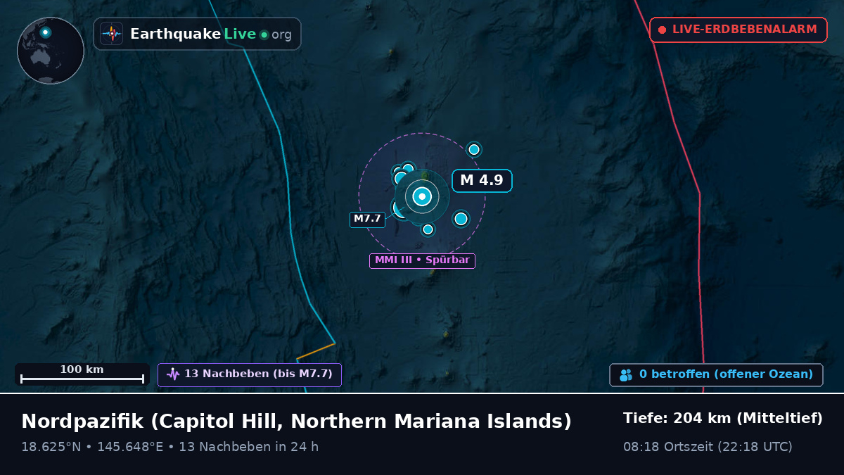 Nordpazifik (Northern Mariana Islands)