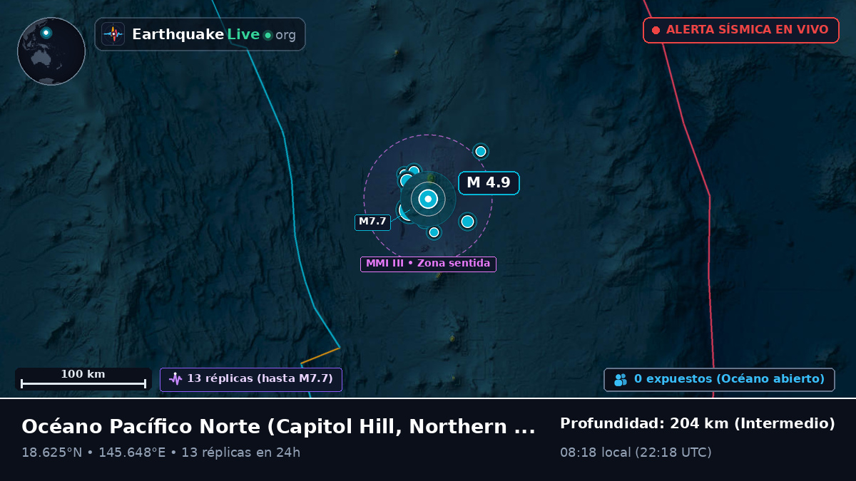 Océano Pacífico Norte (Northern Mariana Islands)