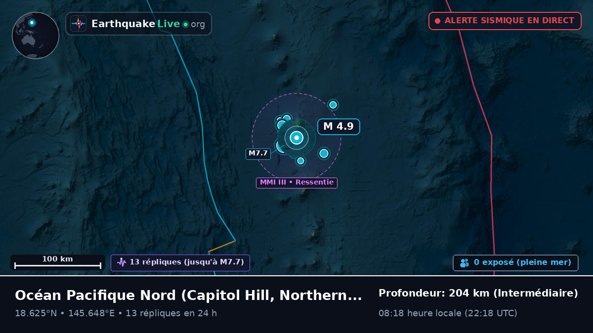 Océan Pacifique Nord (Northern Mariana Islands)