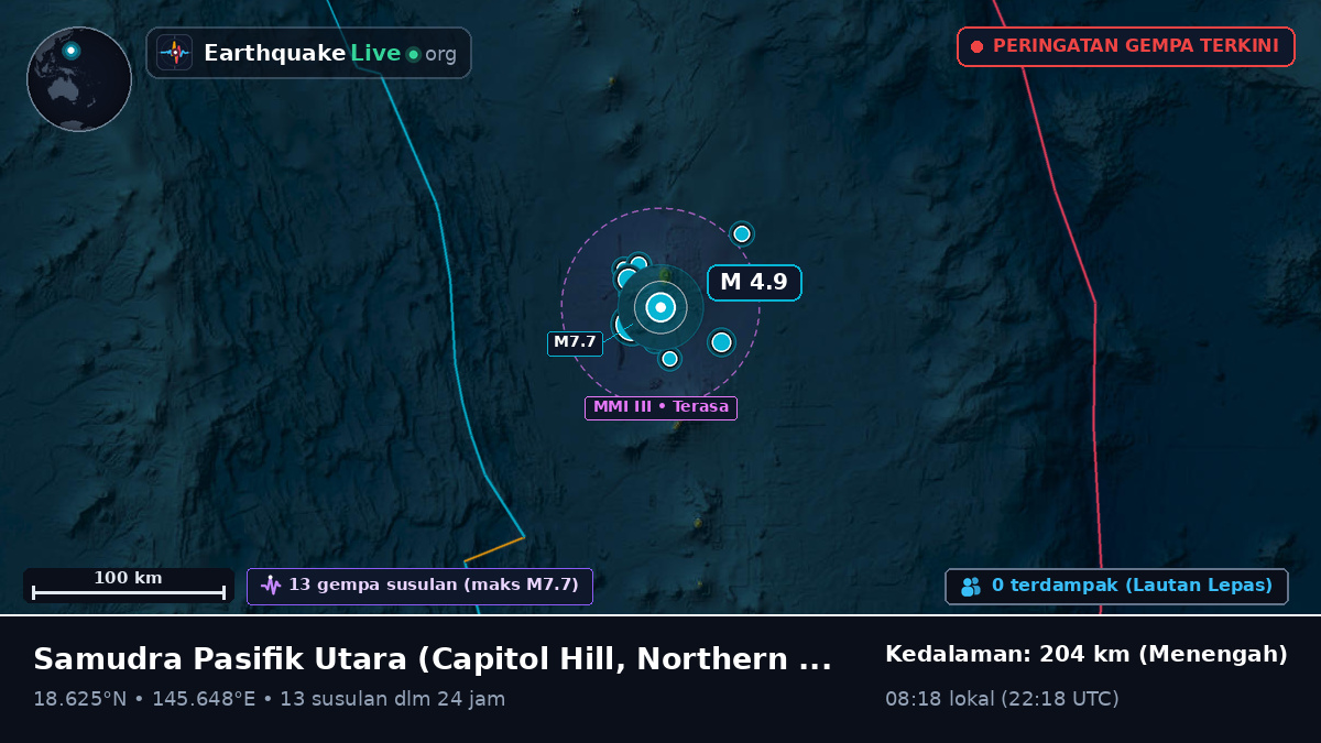Samudra Pasifik Utara (Northern Mariana Islands)