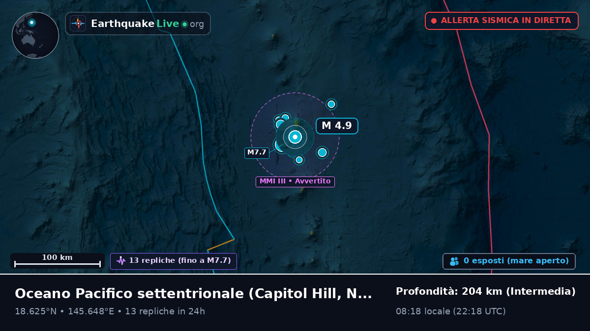 Oceano Pacifico settentrionale (Northern Mariana Islands)