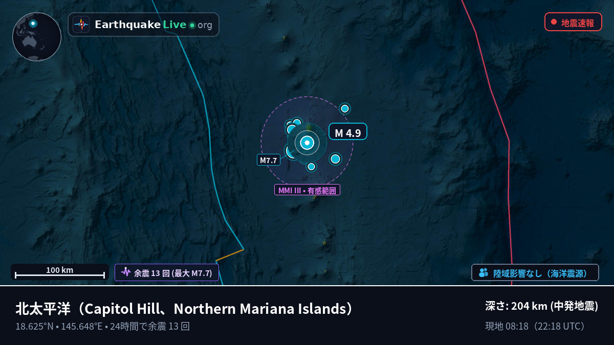 北太平洋 (Northern Mariana Islands)