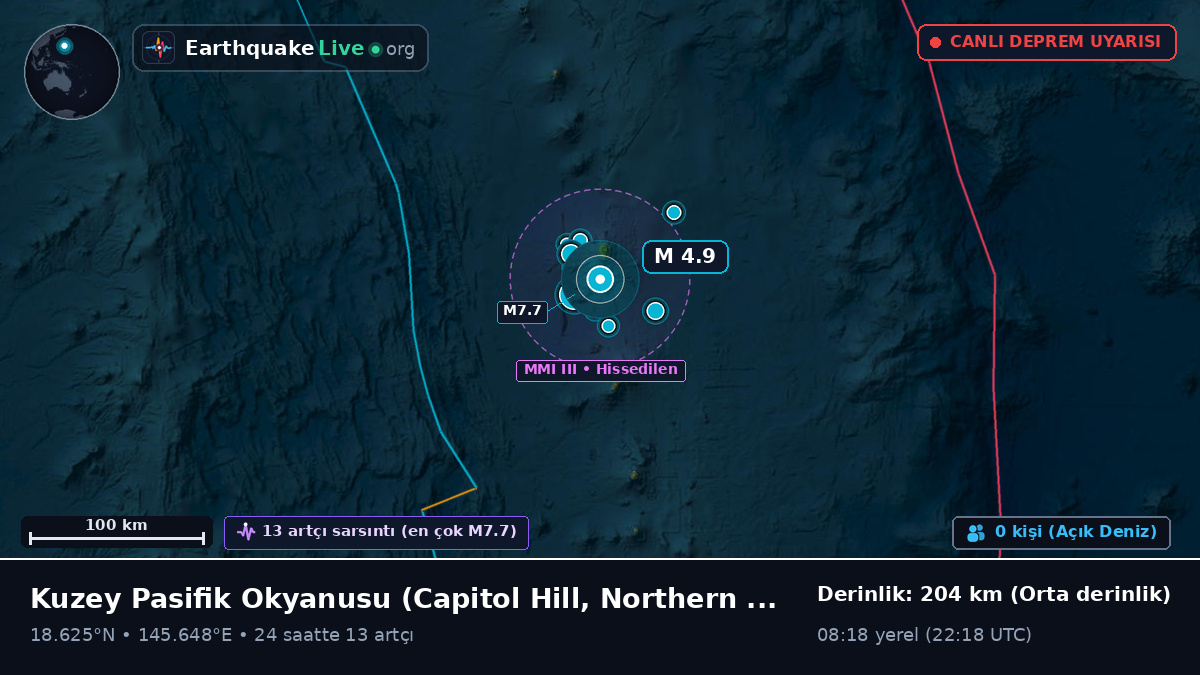 Kuzey Pasifik Okyanusu (Northern Mariana Islands)