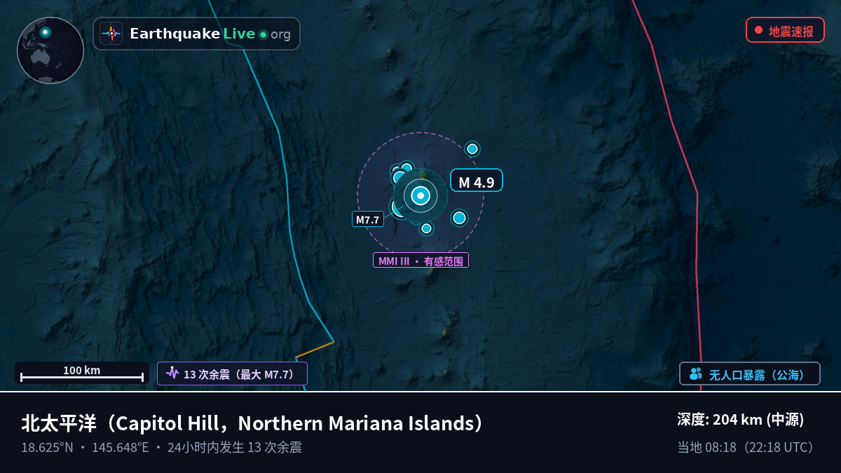 北太平洋 (Northern Mariana Islands)